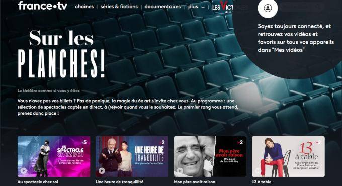 Sur les Planches Sur les Planches