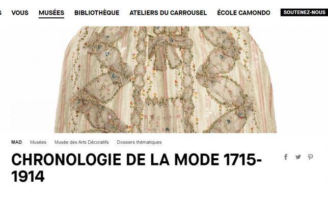 Chronologie de la mode